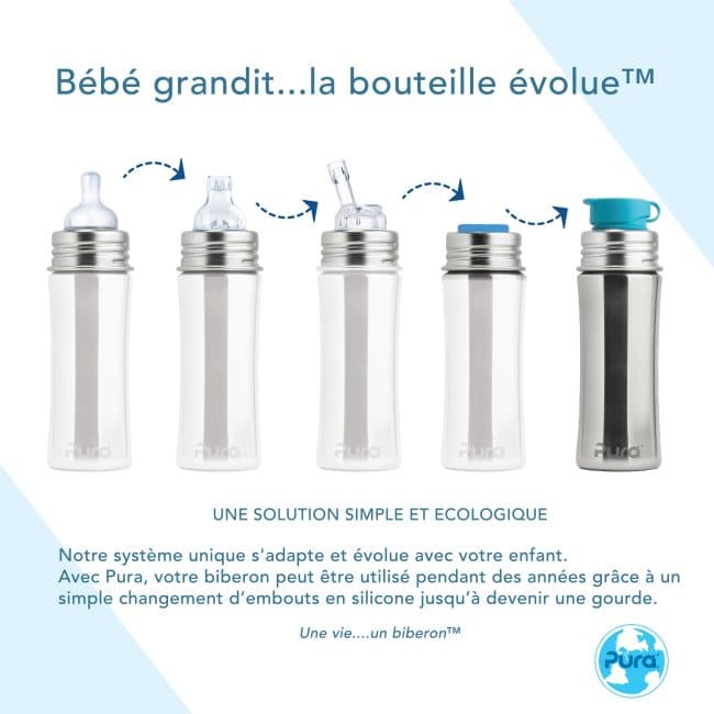 Evolution de la bouteille Pura